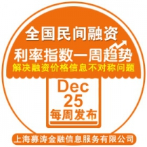 ȫ�������������ָ��һ������